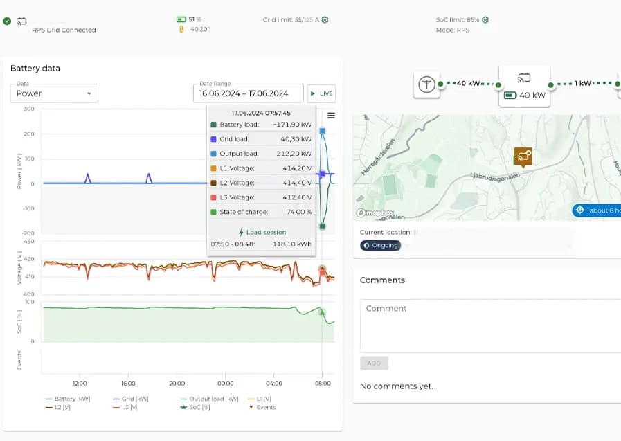 Customer profile user interface