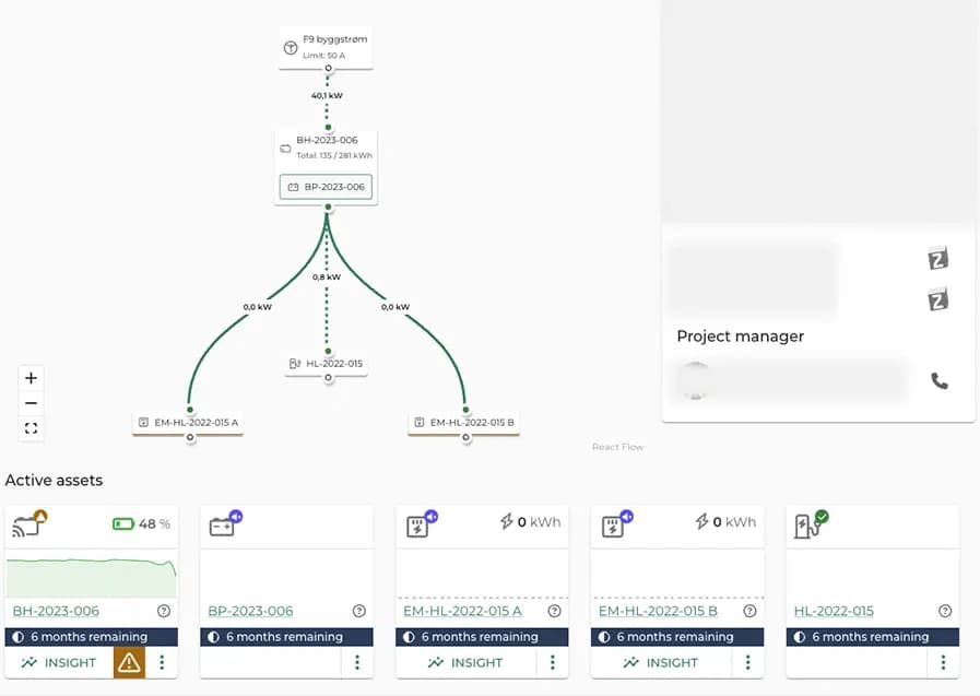 Customer profile user interface